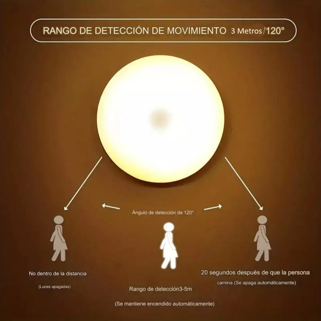 Pack x3 Lámparas LED Recargable con Sensor Movimiento - ¡Ilumina tus espacios!