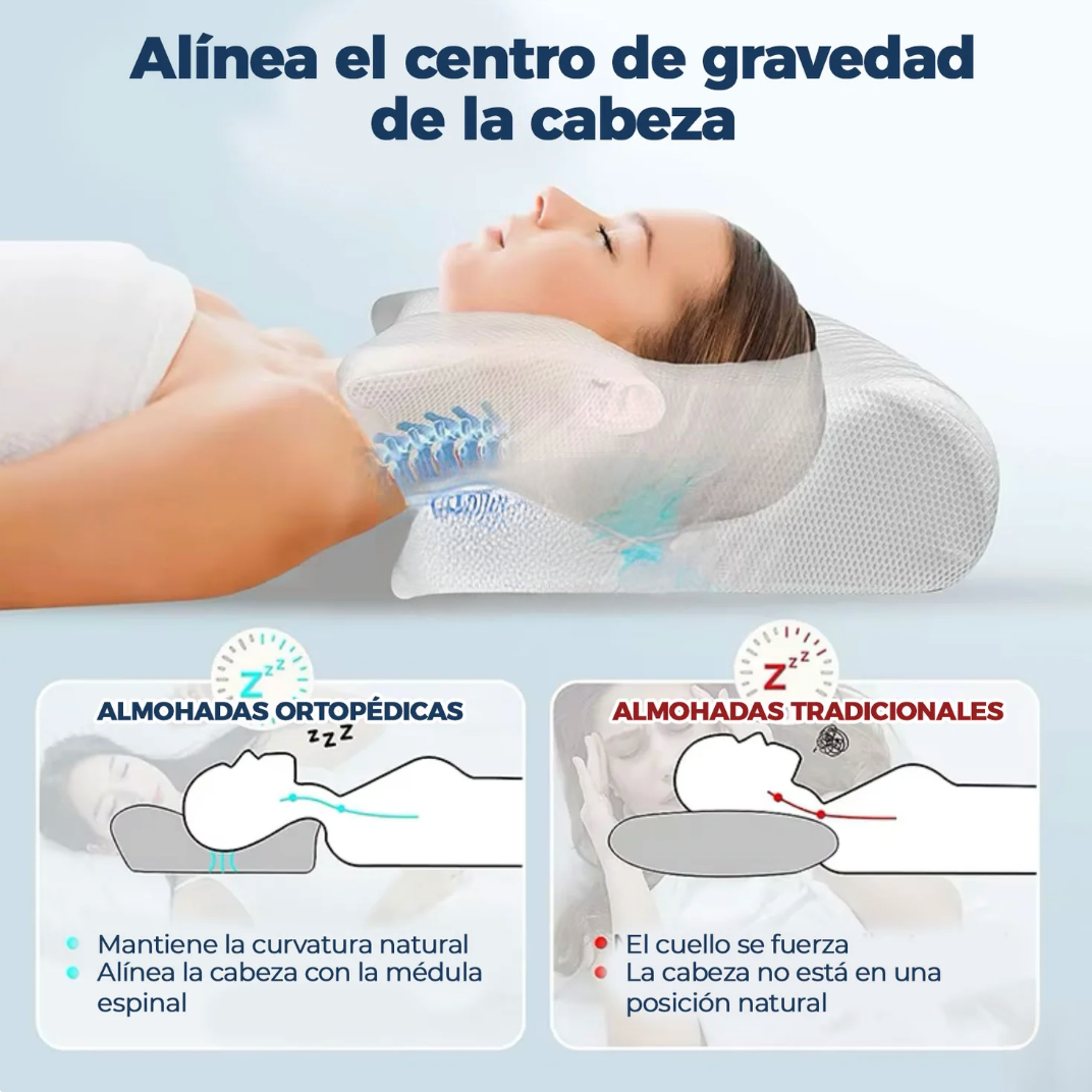 Kit Ortopédico Almohada Cervical + Cojín Soporte Piernas