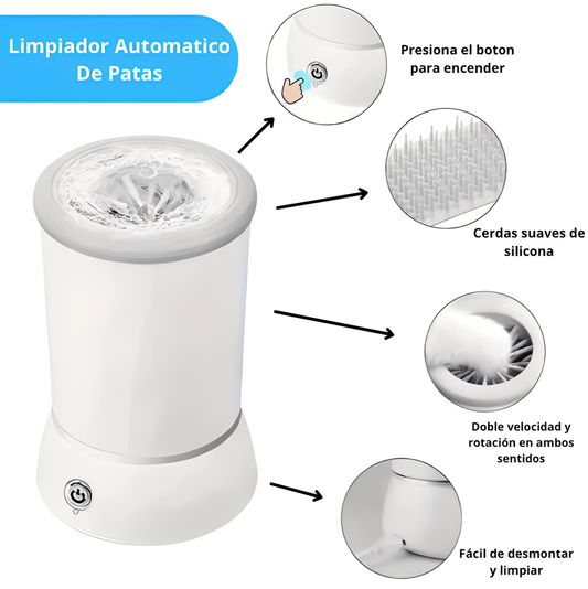 Limpiador Automático de Patas USB - ¡No mas patas sucias!