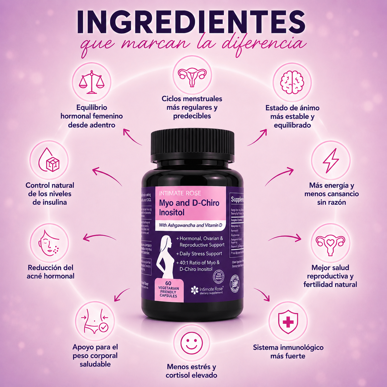 Inositol 60 Cápsulas - Equilibrio femenino para apoyar tu ciclo natural