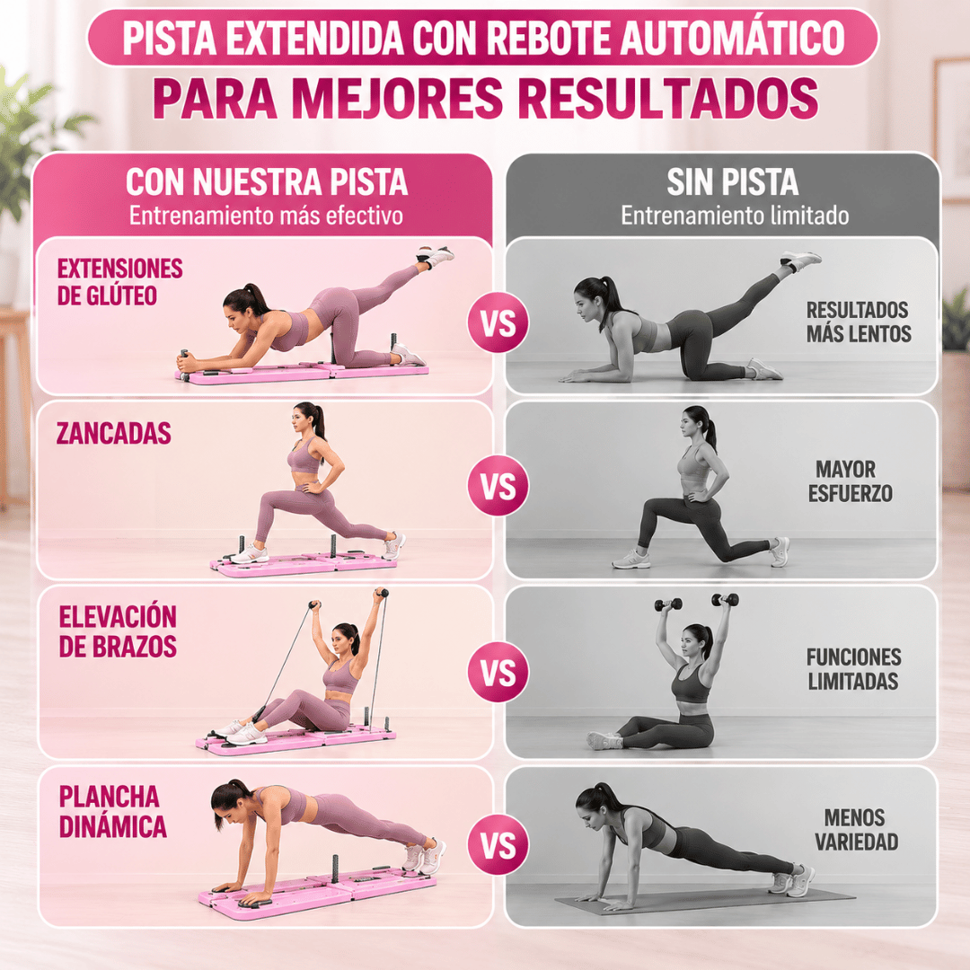Maquina Ejercicio Multifuncional en Casa - Fortalece y tonifica múltiples zonas con un solo equipo