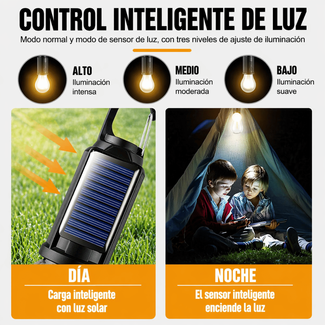 ¡Pack 3x1 Ampolleta Solar Recargable USB! - Iluminación segura y portátil para emergencias en casa o exterior