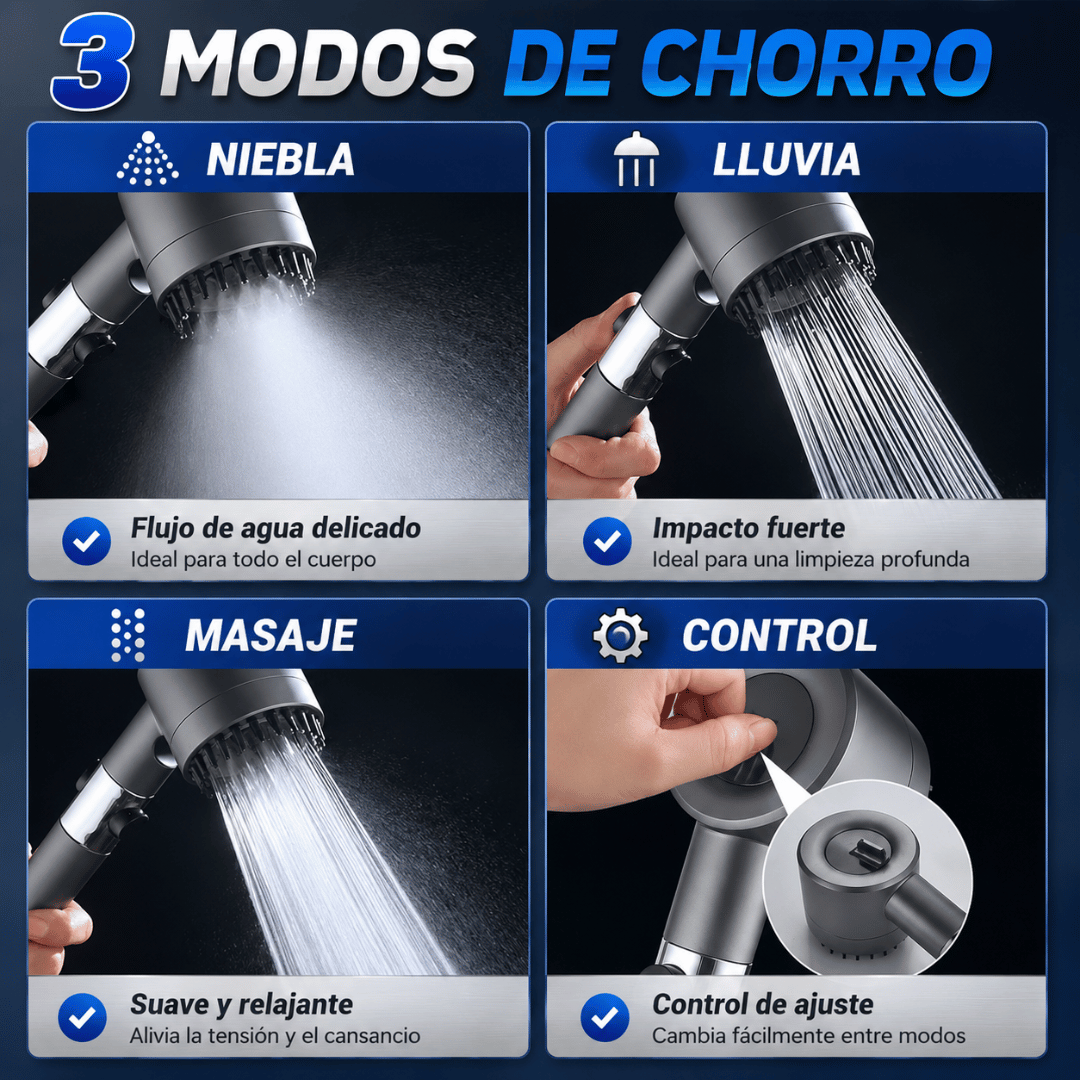 ¡Promo 2x1 Cabezal Ducha Alta Presión! - Ducha de Alta Presión con Uso Eficiente del Agua
