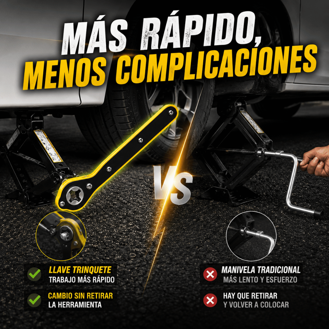 ¡Promo 2x1 Llave Trinquete Profesional! - Cambia tu llanta más rápido en cualquier emergencia en carretera