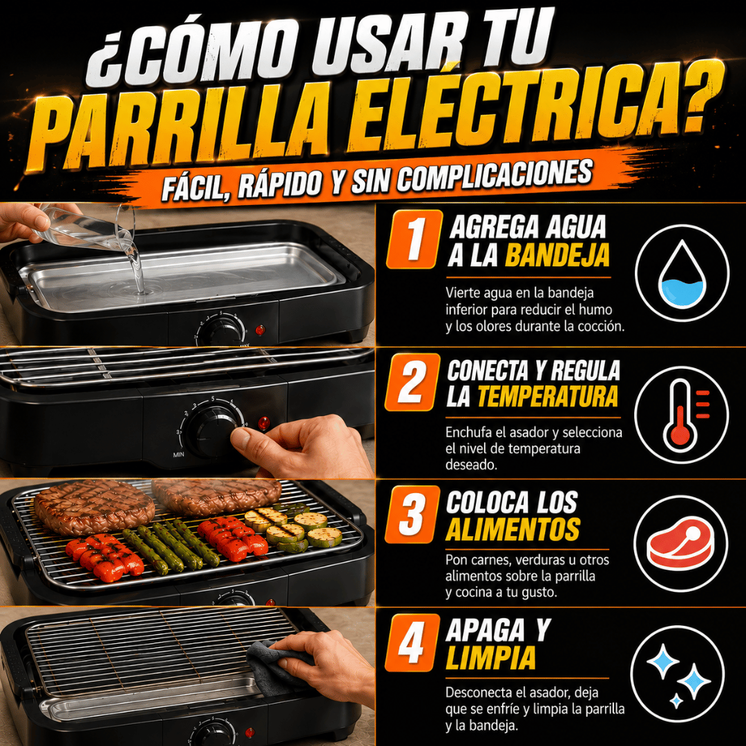 Parrilla Eléctrica Para Asados - Disfruta parrilladas en casa con menos humo y sin carbón