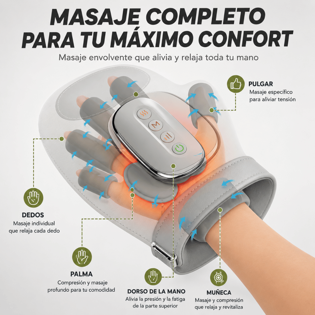 Guante Masajeador para Artritis - Masaje y calor para aliviar la tensión y rigidez de tus manos