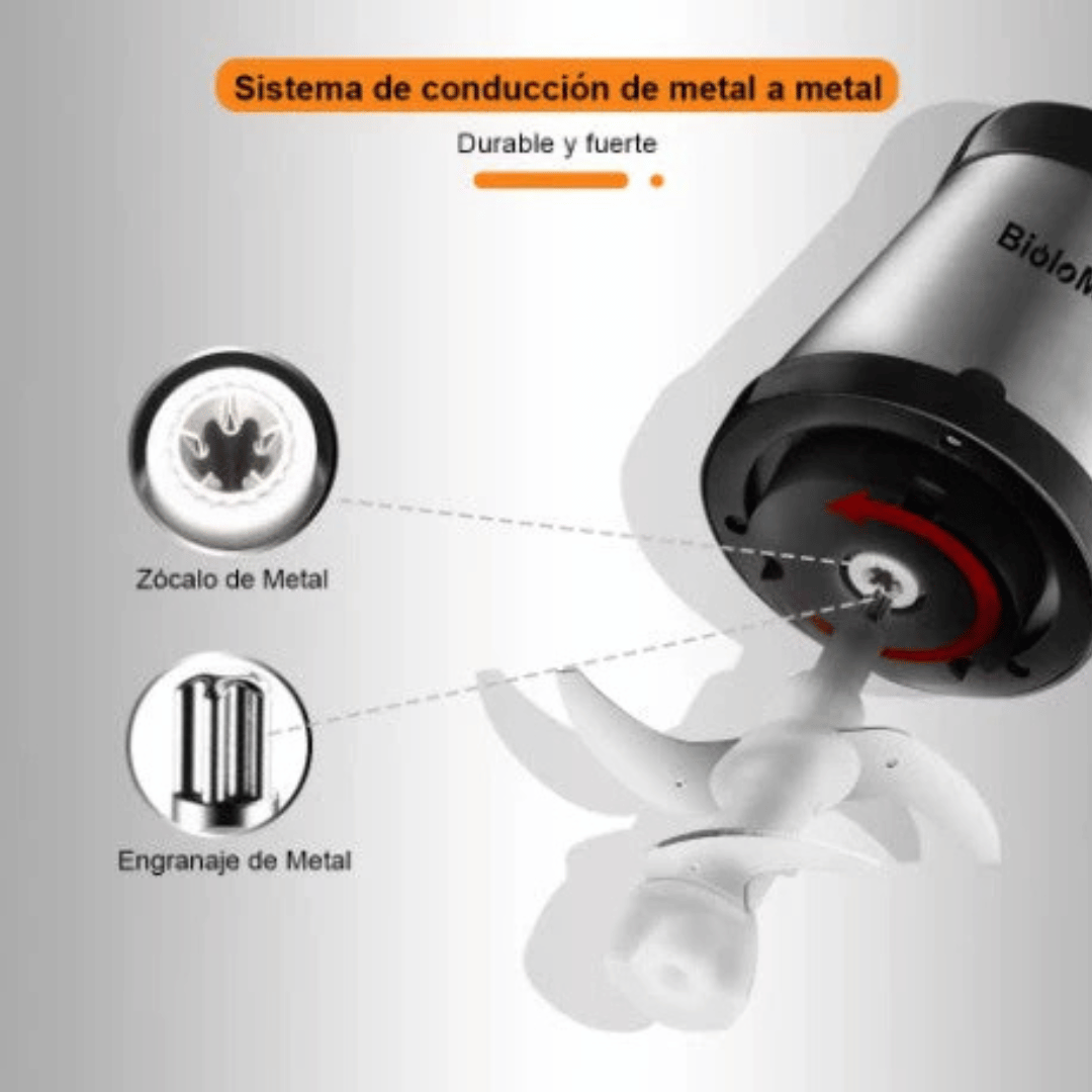 Picadora Eléctrica para Carne y Verduras 🥩⚡ Cocina sin esfuerzo