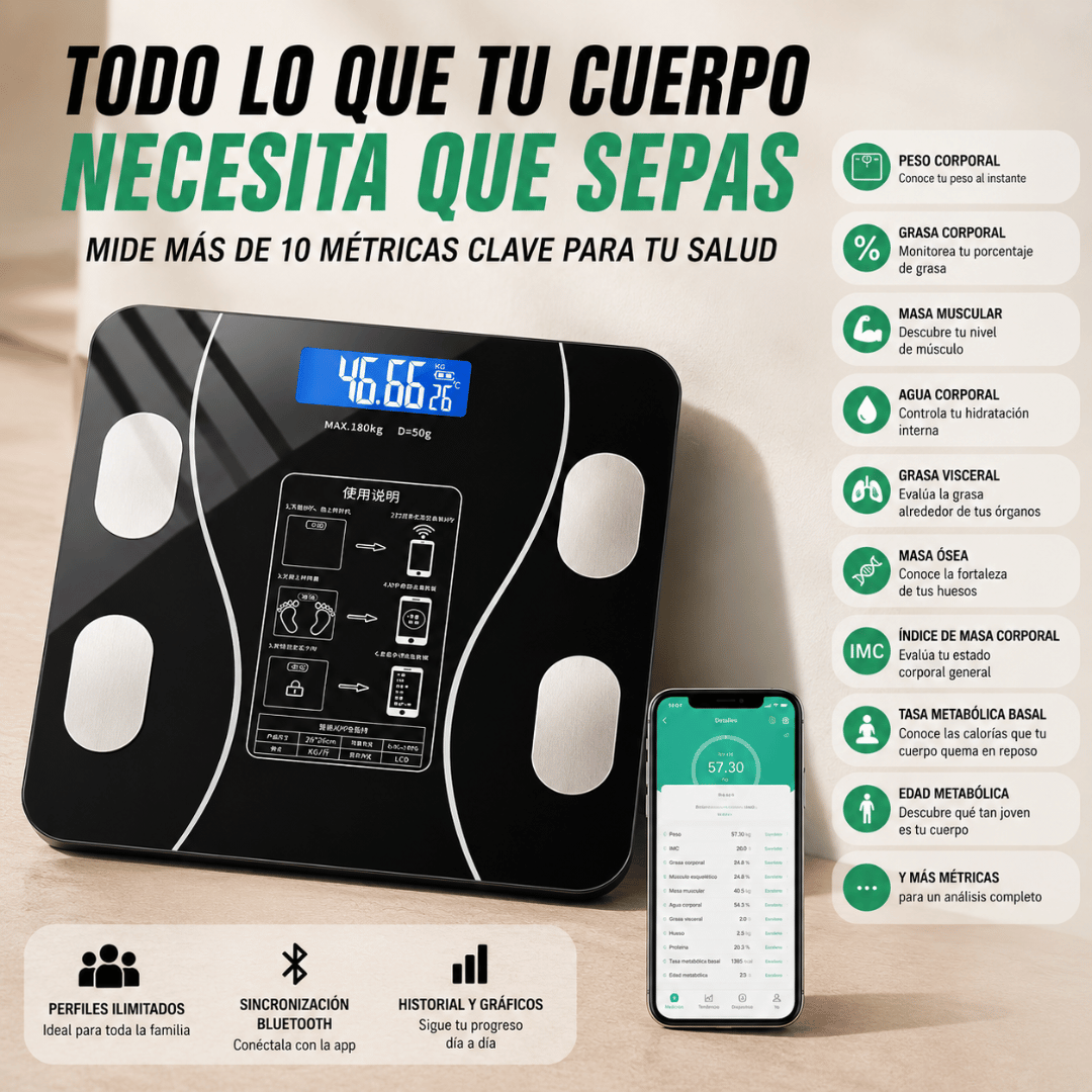 Báscula Inteligente Digital - Obtén un análisis completo de tu cuerpo en cada medición