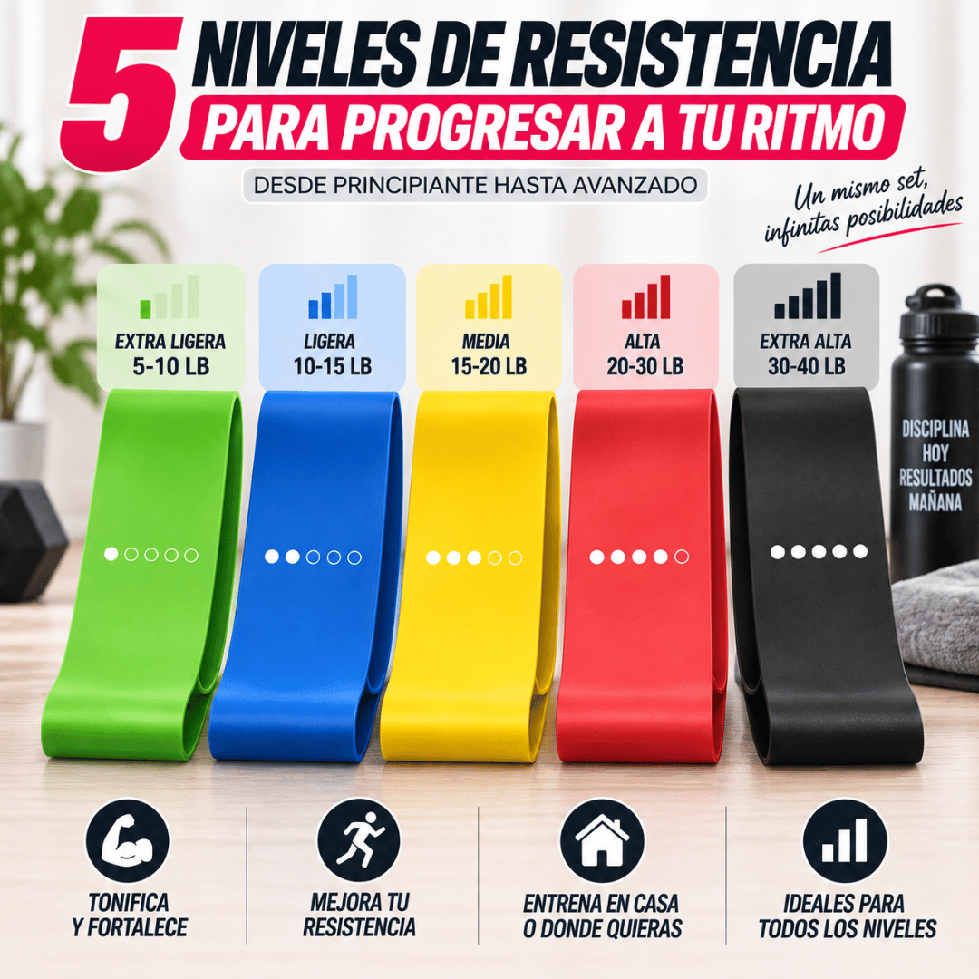 Set 5 Bandas Elásticas - 5 Niveles de Resistencia para Entrenar y Progresar a tu Ritmo