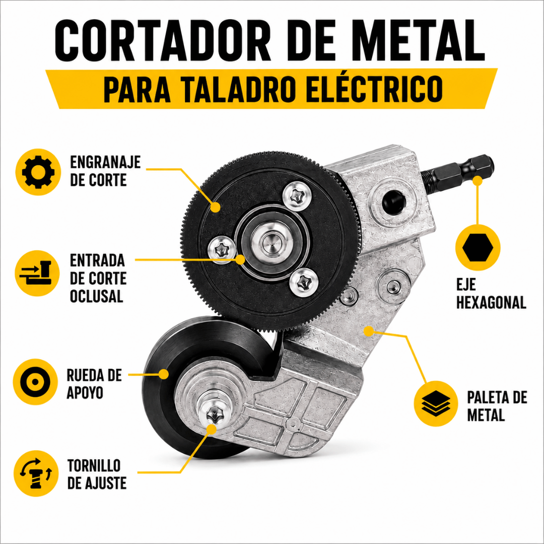 Cortador de Placa Metálica para Taladro Eléctrico - Transforma tu taladro en una herramienta de corte eficiente
