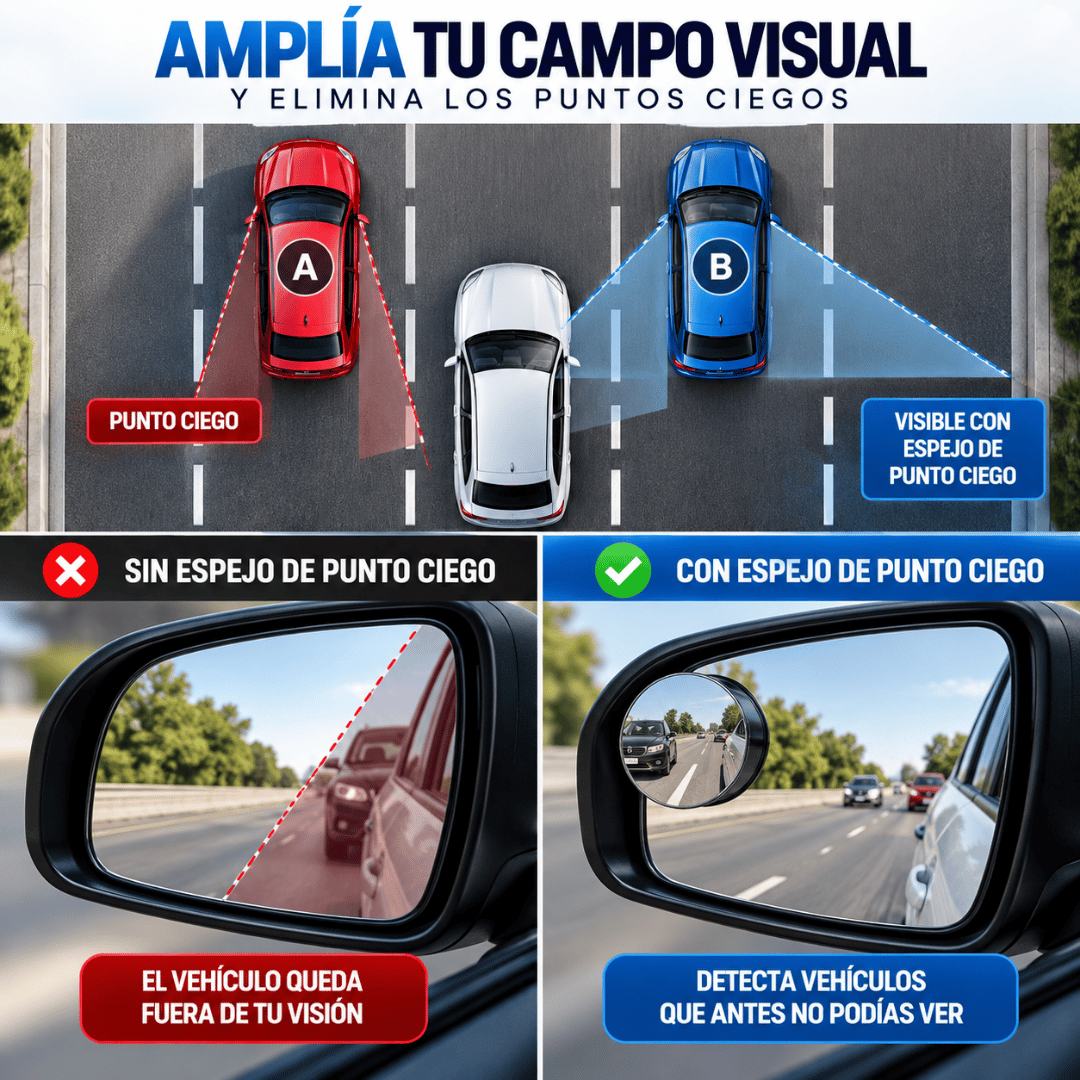 Set De 2 Espejos Convexos Para Puntos Ciegos - Conduce con mayor seguridad y visibilidad en cada trayecto