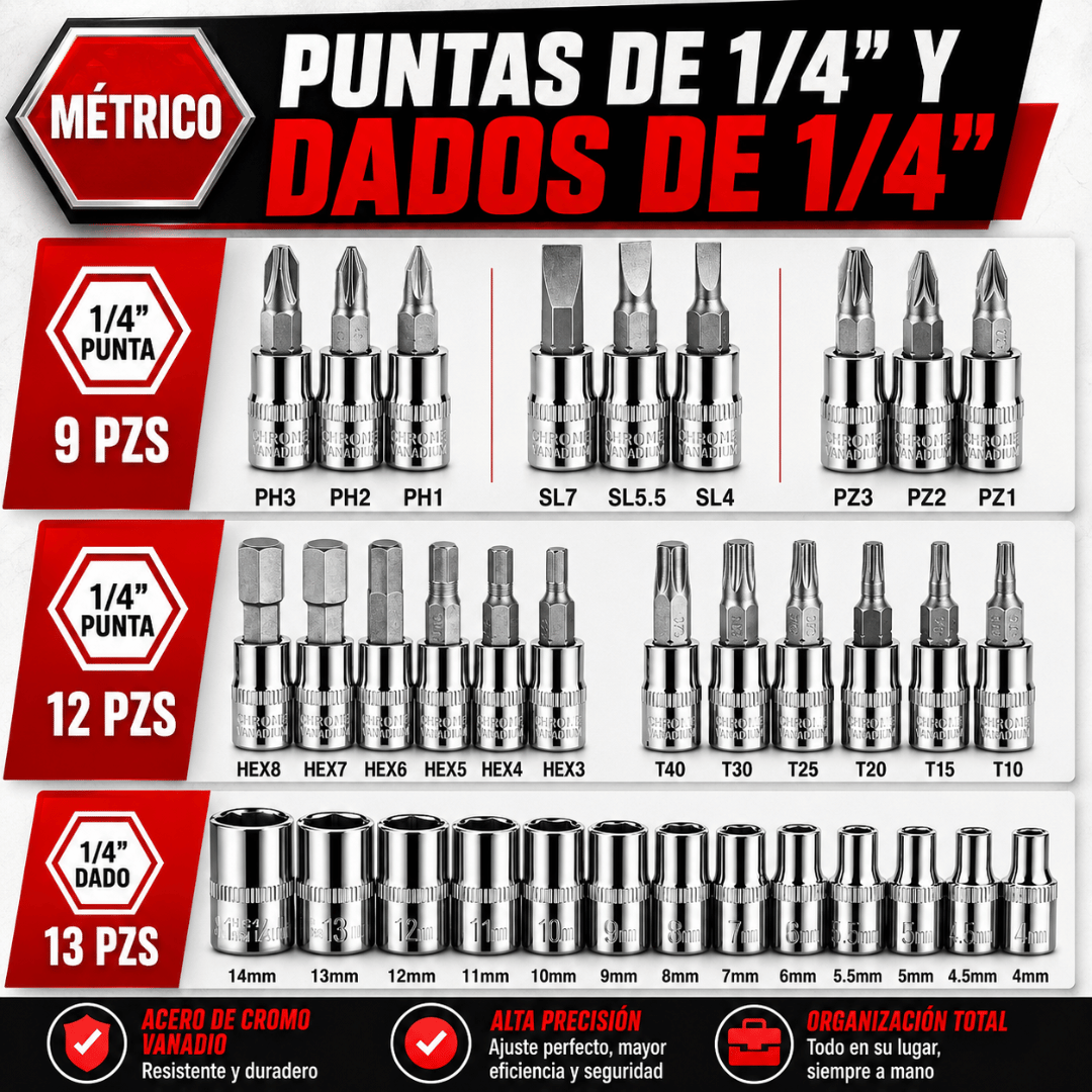 Kit Juego De Herramientas Mecánicas 46 Piezas - Realiza reparaciones del hogar con un solo kit