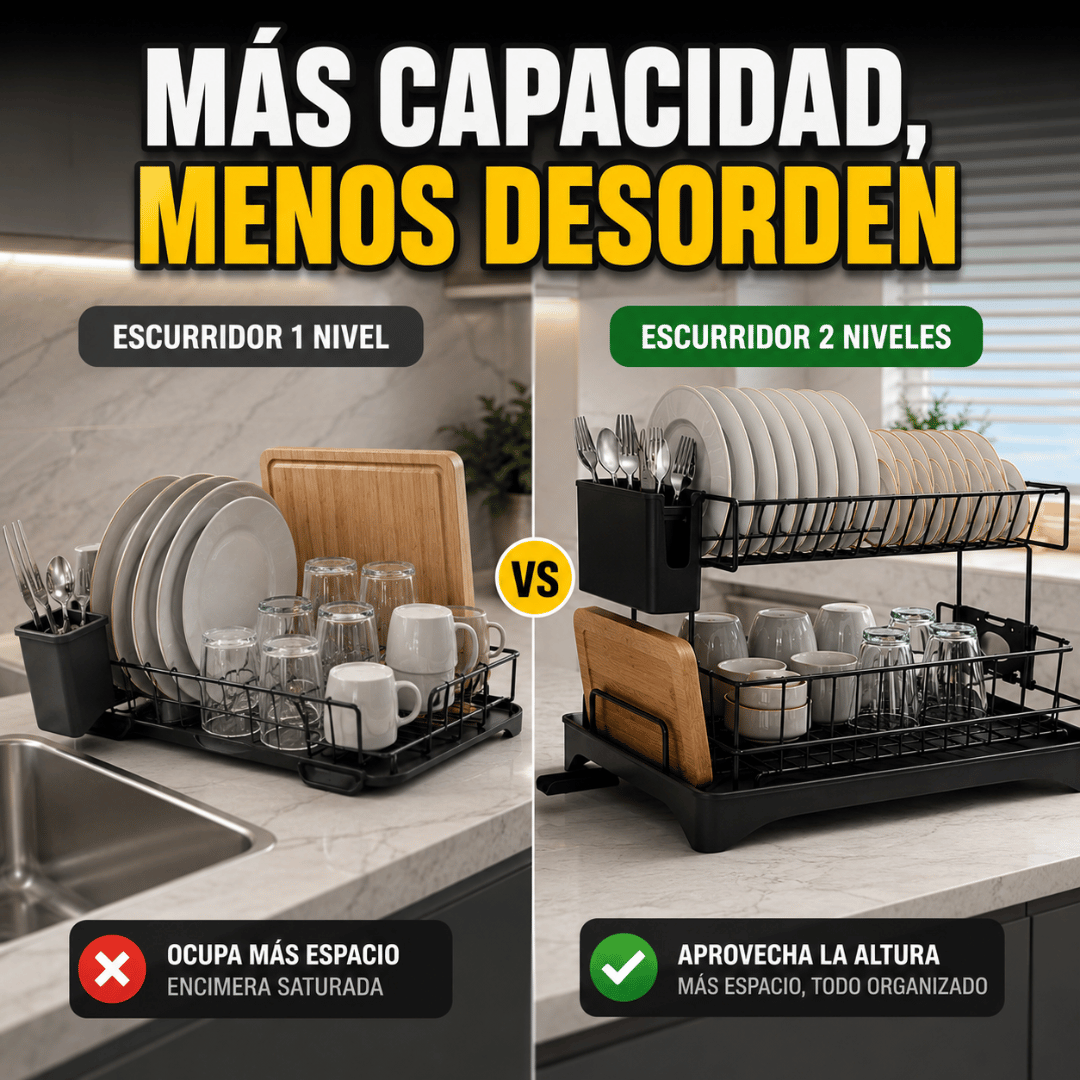 Escurridor de Platos 2 Niveles con Drenaje - Duplica el Espacio y Mantén tu Cocina Siempre Ordenada
