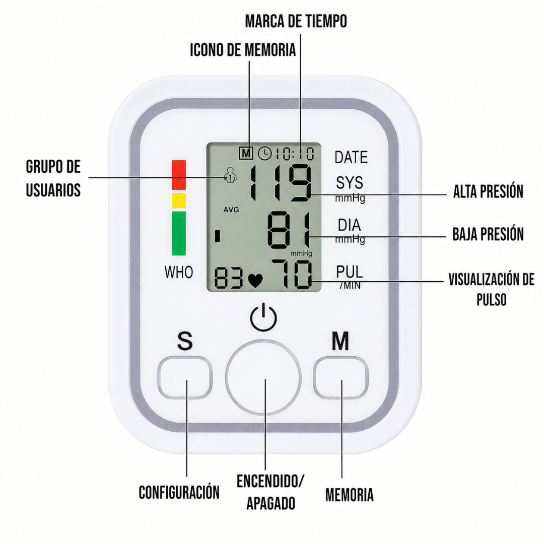 Tensiometro Digital - Controla tu presión arterial fácilmente desde la comodidad de tu hogar.