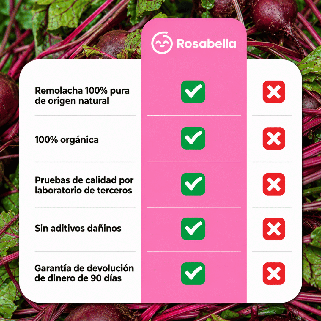 Rosabella™ Beetroot 60 Cápsulas - Energía Natural para Disfrutar Cada Día al Máximo