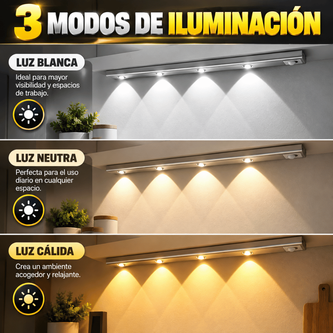 ¡Promo 2x1 Barra LED Moderna con Sensor de Movimiento 50cm! - Iluminación automática justo cuando la necesitas