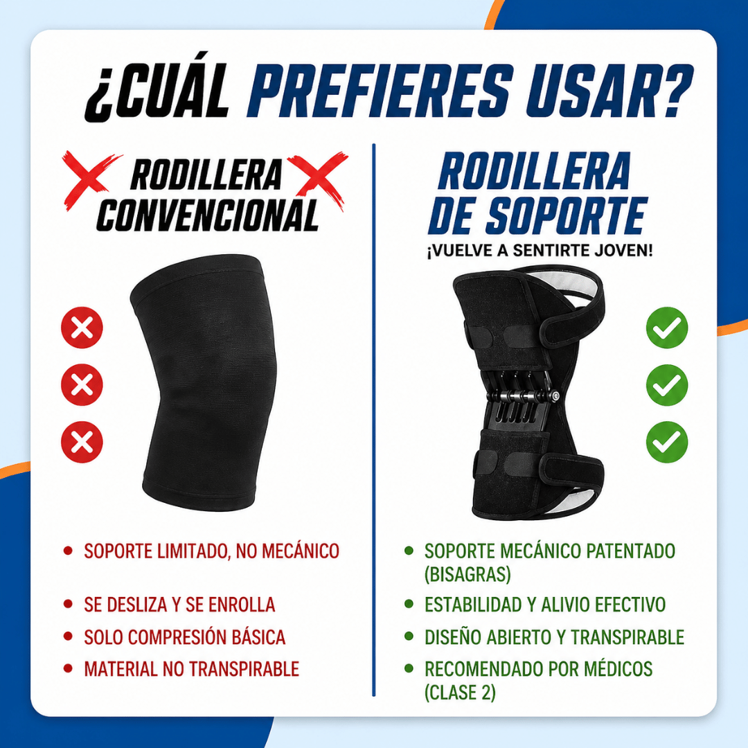 Rodillera de Soporte - Soporte firme que reduce el dolor al caminar
