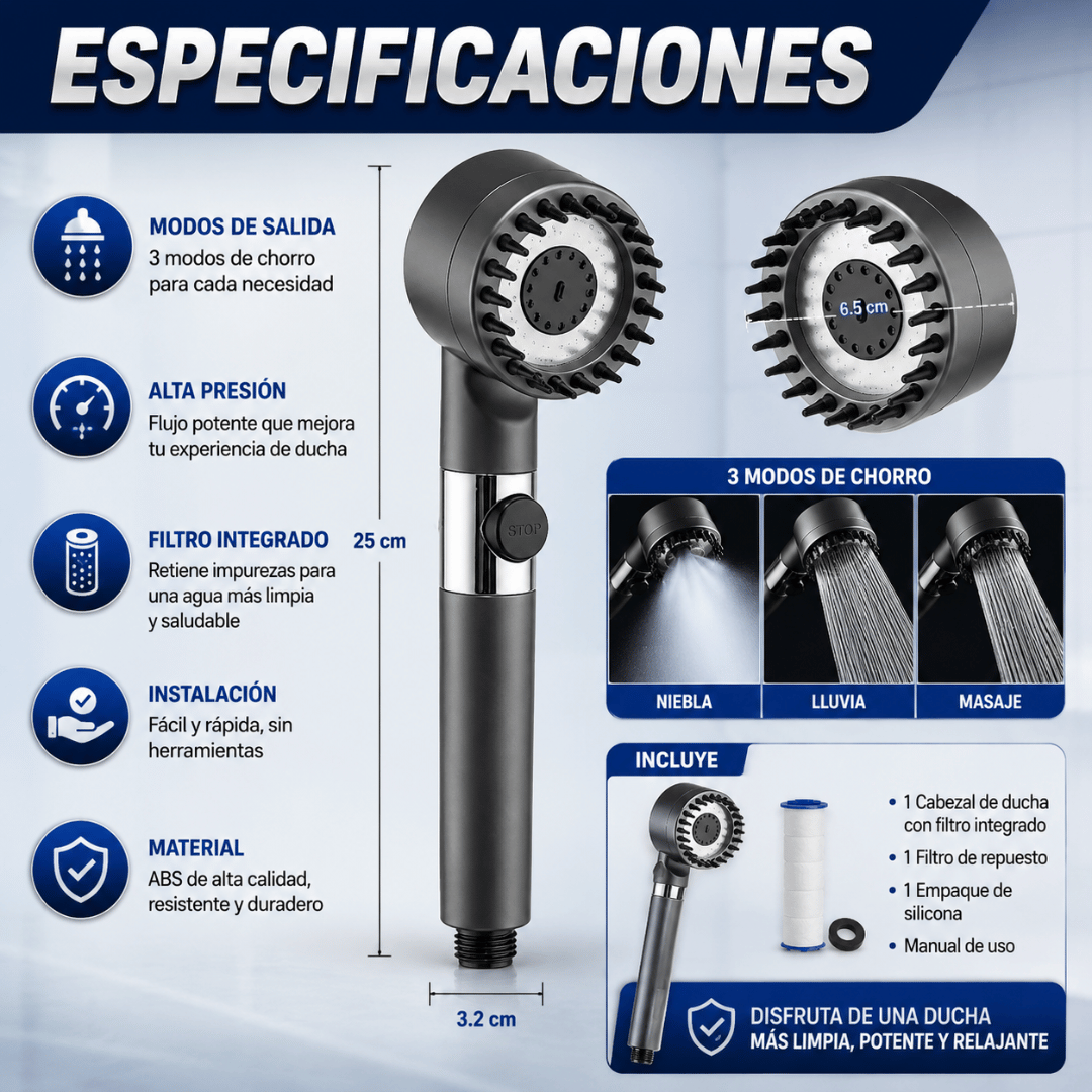 ¡Promo 2x1 Cabezal Ducha Alta Presión! - Ducha de Alta Presión con Uso Eficiente del Agua