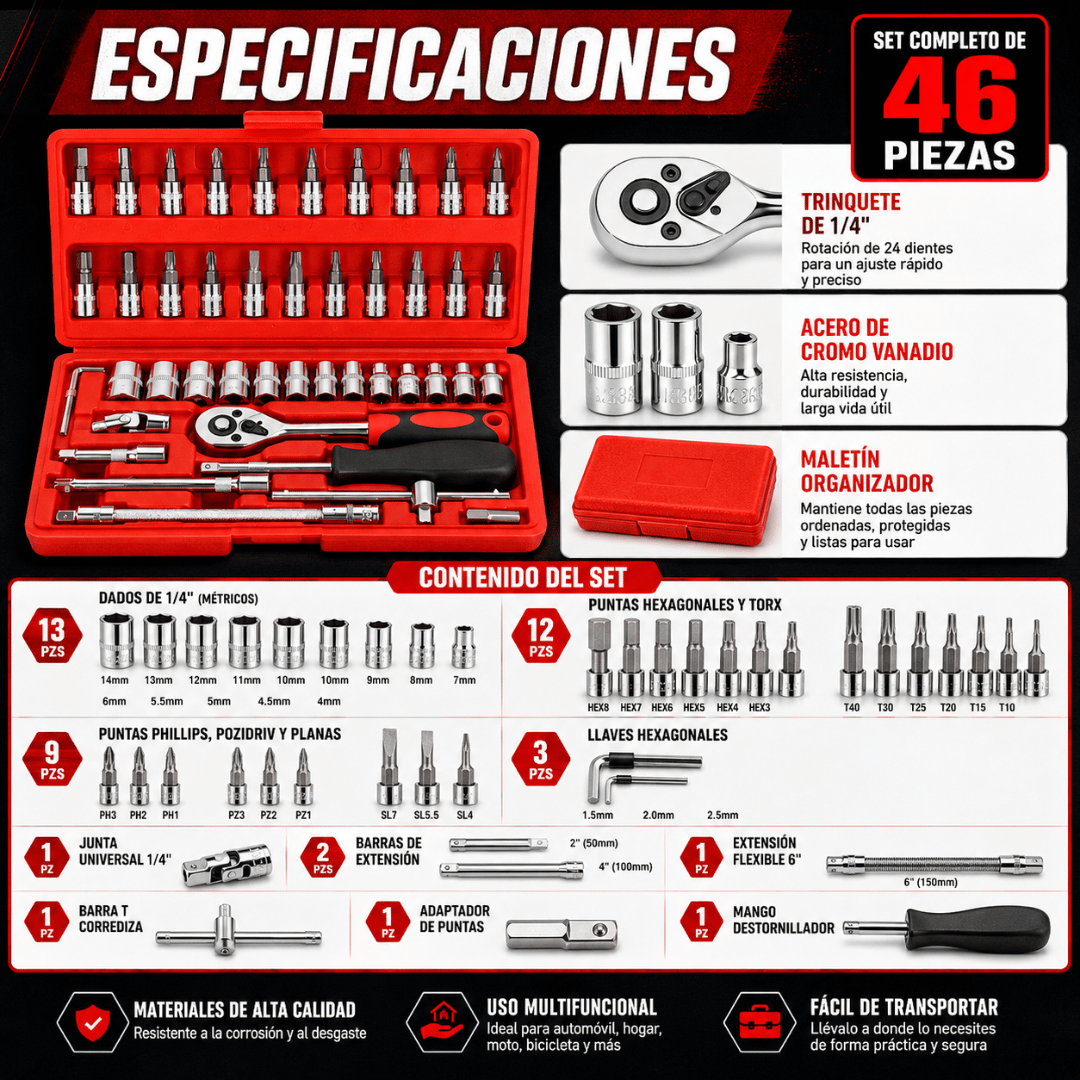 Kit Juego De Herramientas Mecánicas 46 Piezas - Realiza reparaciones del hogar con un solo kit