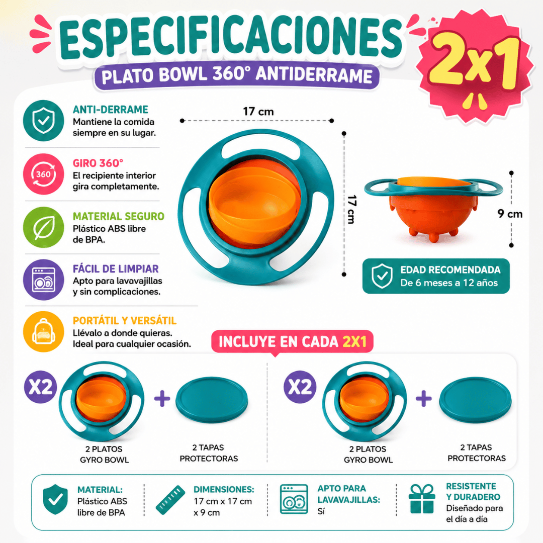 ¡Promo 2x1 Plato Bowl 360° Antiderrame Para Bebé! - Comidas más limpias y menos estrés para los padres
